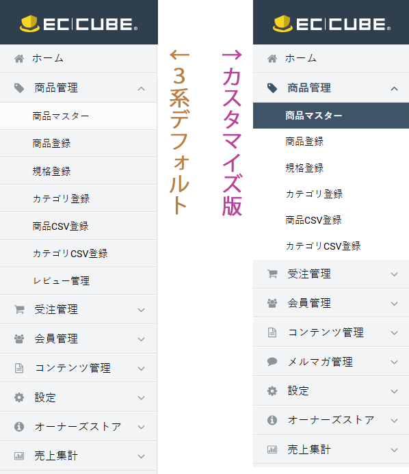 標準だと現在開いているページが分かりづらい！の画像